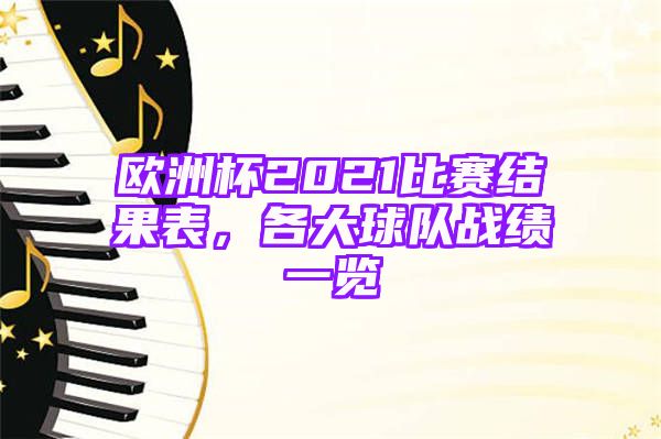 欧洲杯2021比赛结果表，各大球队战绩一览